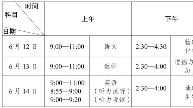 津媒：津门虎没有被要求补充材料，顺利通过准入当无大碍